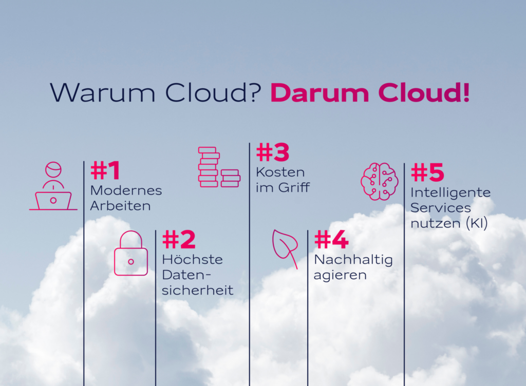 Zukunftstrend Cloud-Computing: Aktuelle Studie bestätigt steigende Bedeutung für Verwaltungen